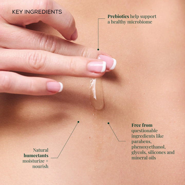 Wet Lips - Caring Glide - Prebiotics