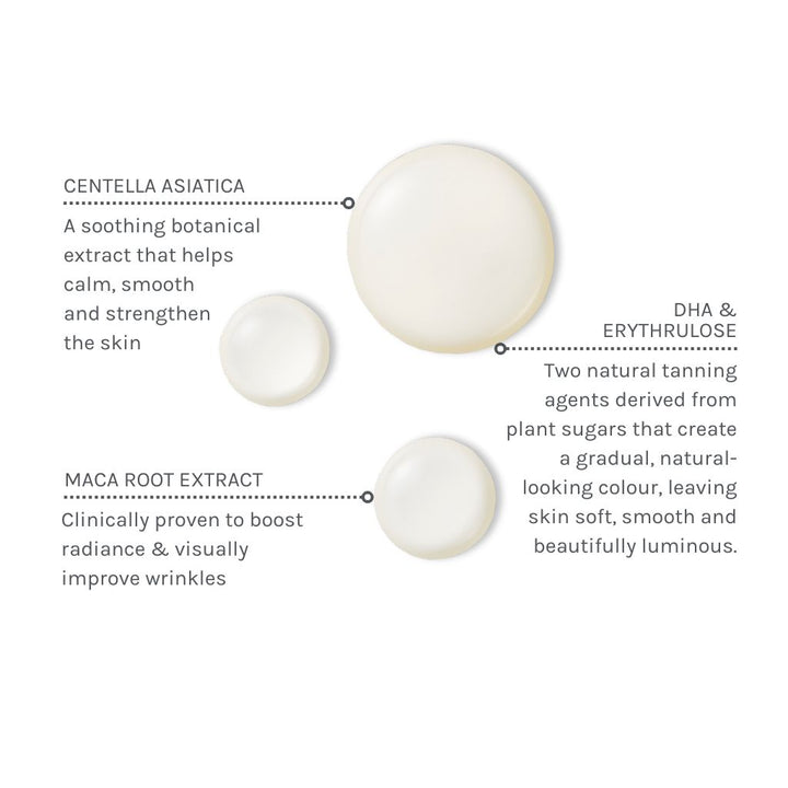 SUNLESS GLOW TANNING DROPS